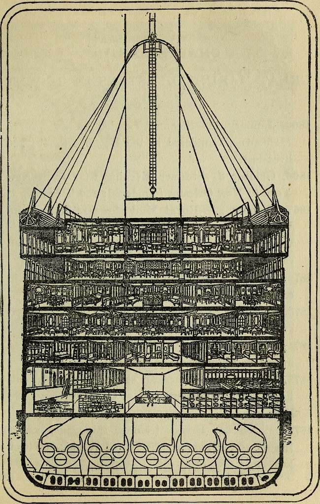 The Remarkable Construction of the RMS Titanic: A Historical Marvel ...